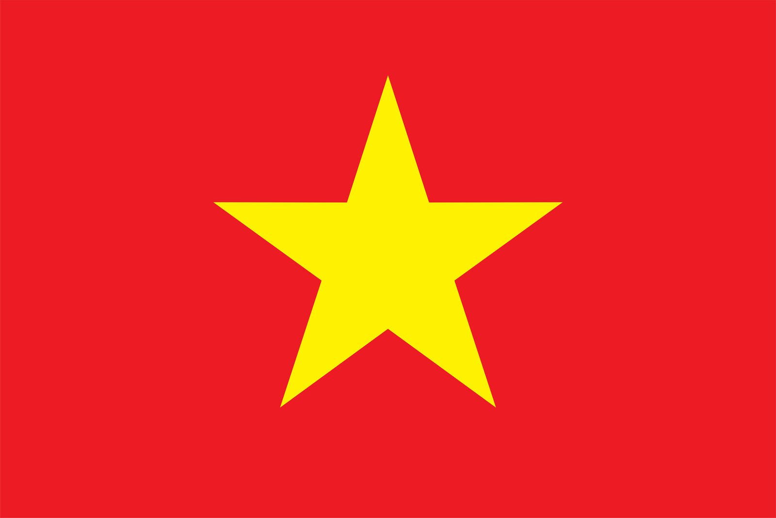 National Flag of Vietnam